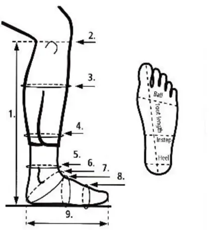 how to measure for tall riding boots