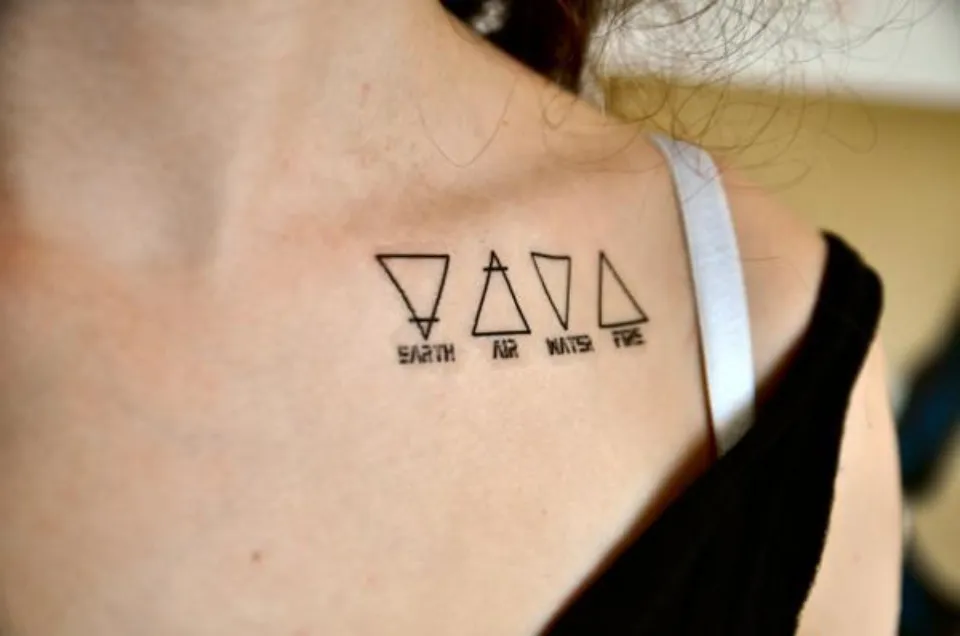 What Does a Triangle Tattoo Mean? Things to Know